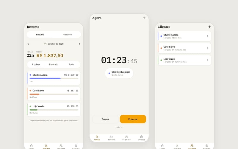 Três telas do app Ponto: resumo do mês por cliente, cronômetro em andamento e lista de clientes